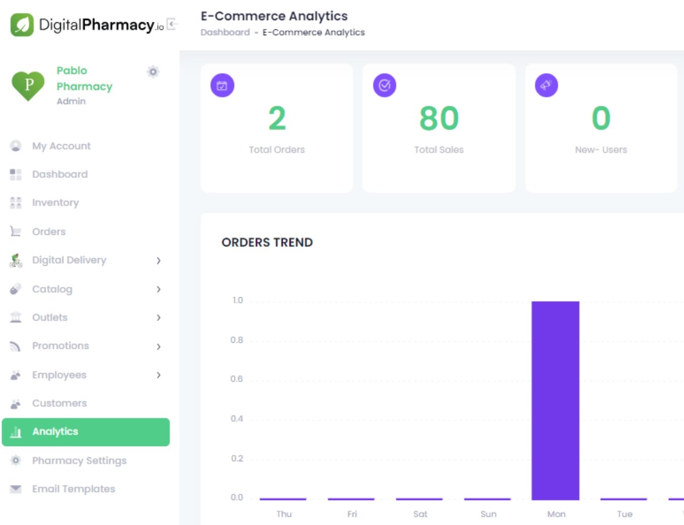 Pharmacy Administration Portal